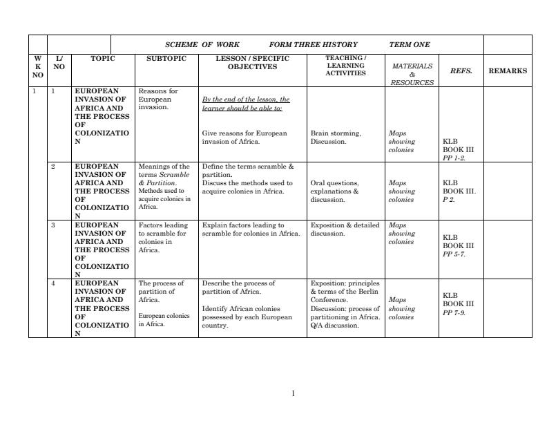 Form-3-History-and-Government-Schemes-of-Work-Term-1_17905_0.jpg