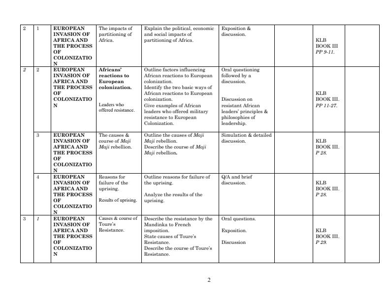 Form-3-History-and-Government-Schemes-of-Work-Term-1_17905_1.jpg