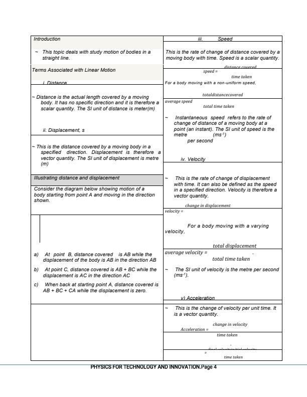 Form-3-Physics-Handbook-Revision-Rush_17553_3.jpg