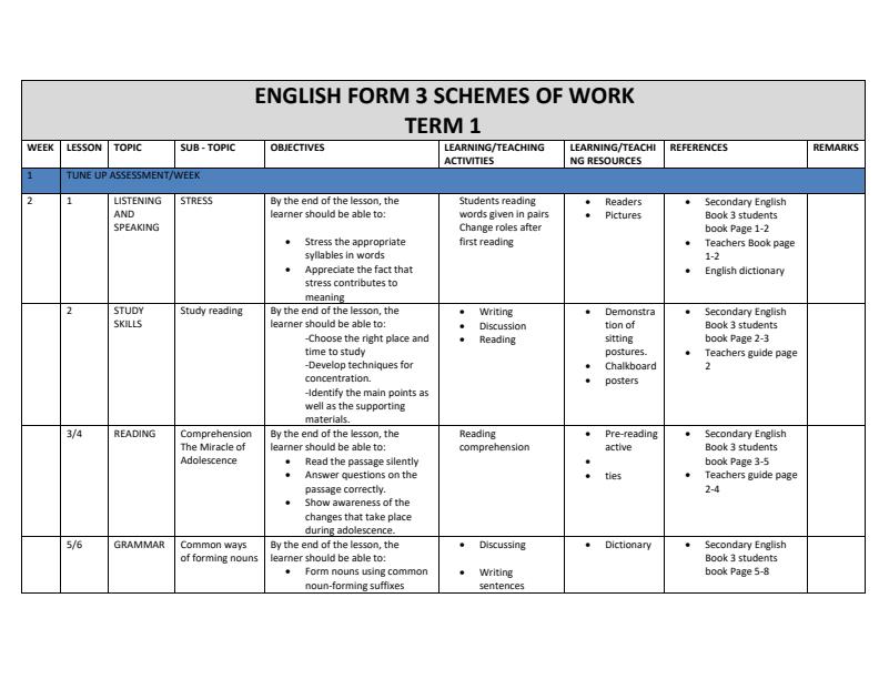 Form-3-Term-1-English-Schemes-of-Work--Secondary-English_2894_0.jpg