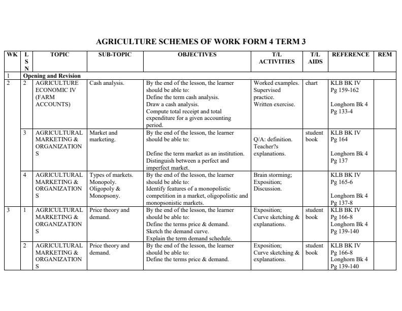 Form-4-Agriculture-Schemes-of-Work-Term-3_7125_0.jpg