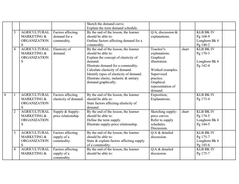 Form-4-Agriculture-Schemes-of-Work-Term-3_7125_1.jpg