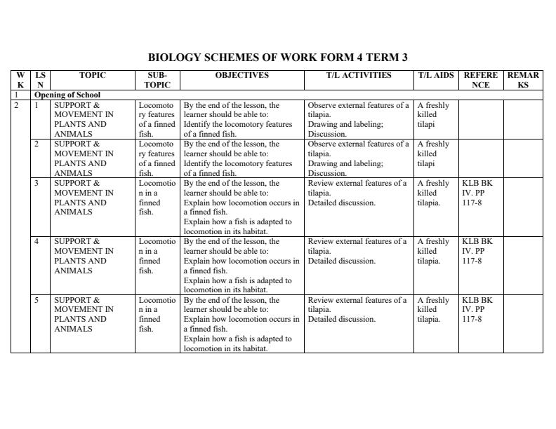 Form-4-Biology-Schemes-of-Work-Term-3_7129_0.jpg