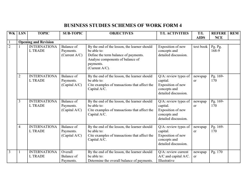 Form-4-Business-Studies-Scheme-of-Work-Term-3_428_0.jpg