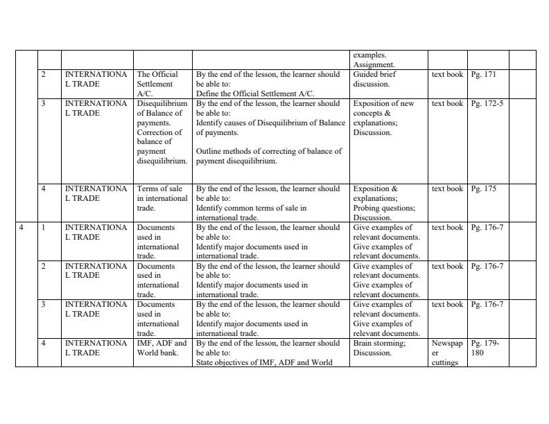 Form-4-Business-Studies-Scheme-of-Work-Term-3_428_1.jpg