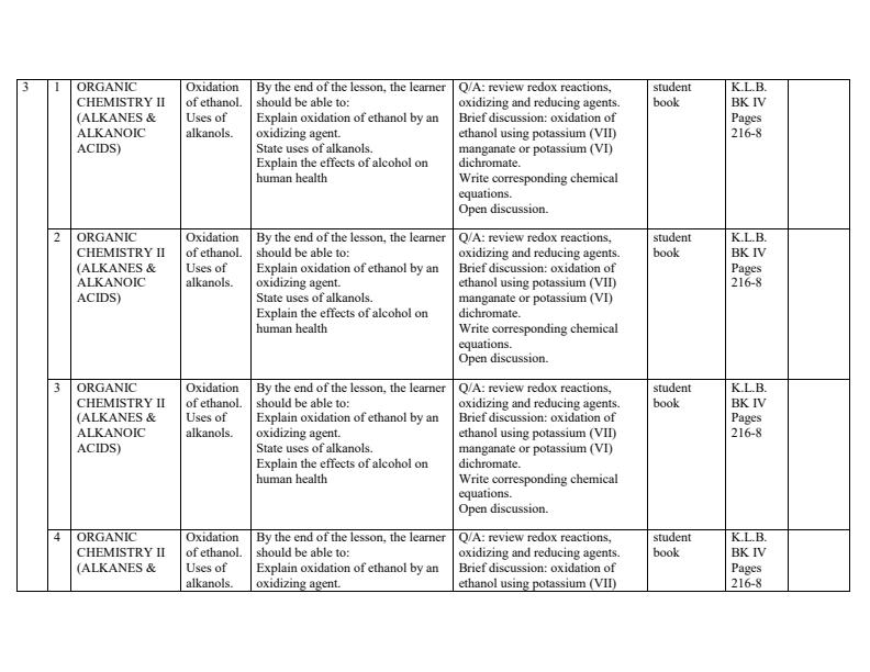 Form-4-Chemistry-Schemes-of-Work-Term-3_16966_1.jpg