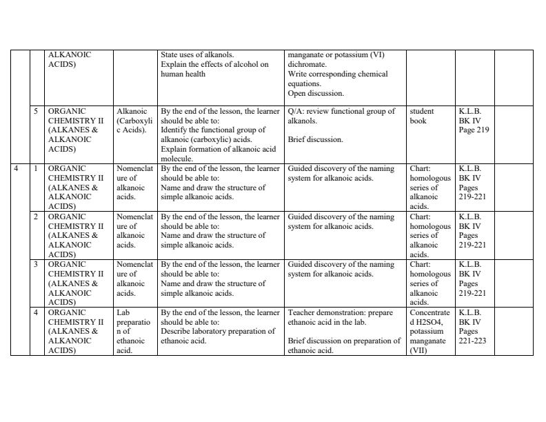 Form-4-Chemistry-Schemes-of-Work-Term-3_16966_2.jpg