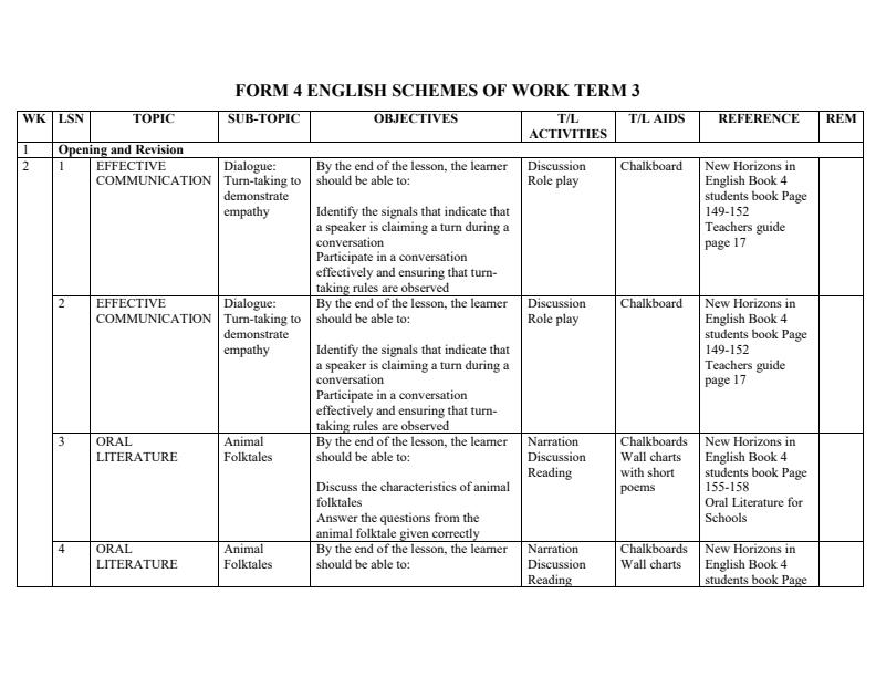 Form-4-English-Schemes-of-Work-Term-3_430_0.jpg