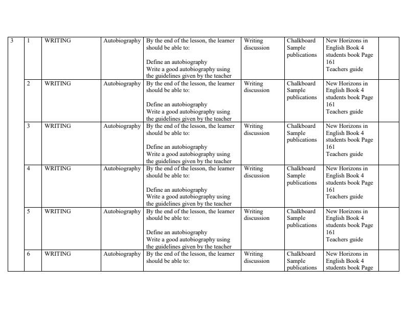 Form-4-English-Schemes-of-Work-Term-3_430_2.jpg