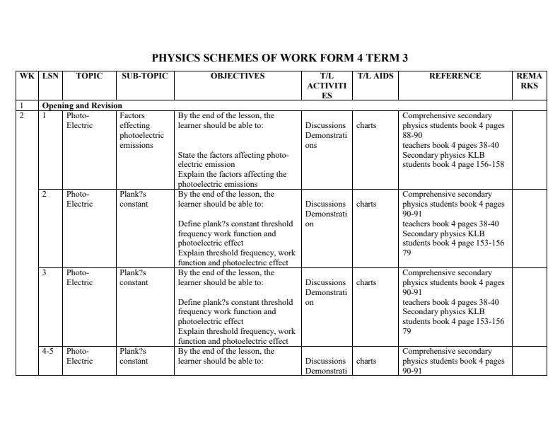 Form-4-Physics-Schemes-of-Work-Term-3_16968_0.jpg