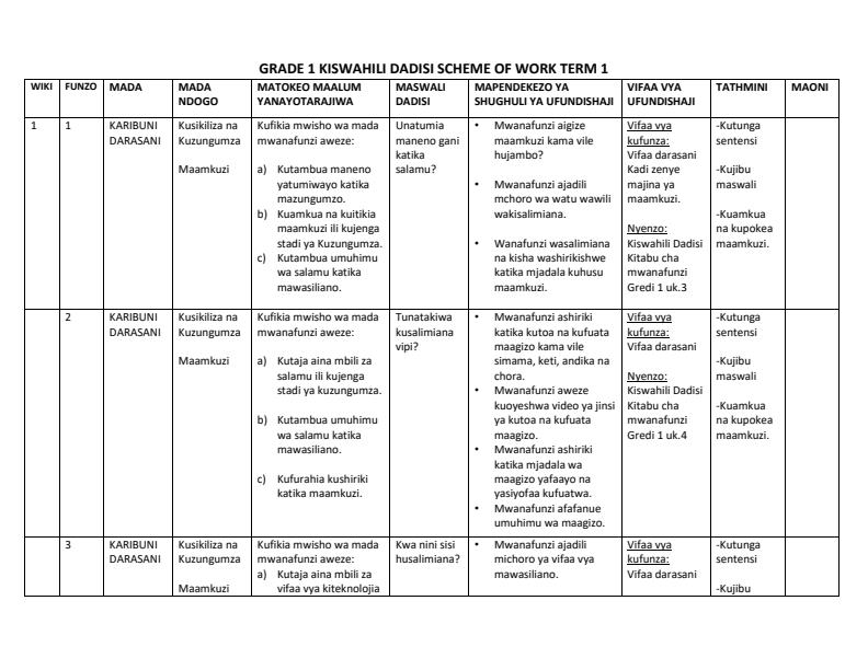 Grade-1-Kiswahili-Dadisi-Schemes-of-Work-Term-1_10163_0.jpg