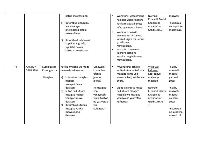 Grade-1-Kiswahili-Dadisi-Schemes-of-Work-Term-1_10163_1.jpg