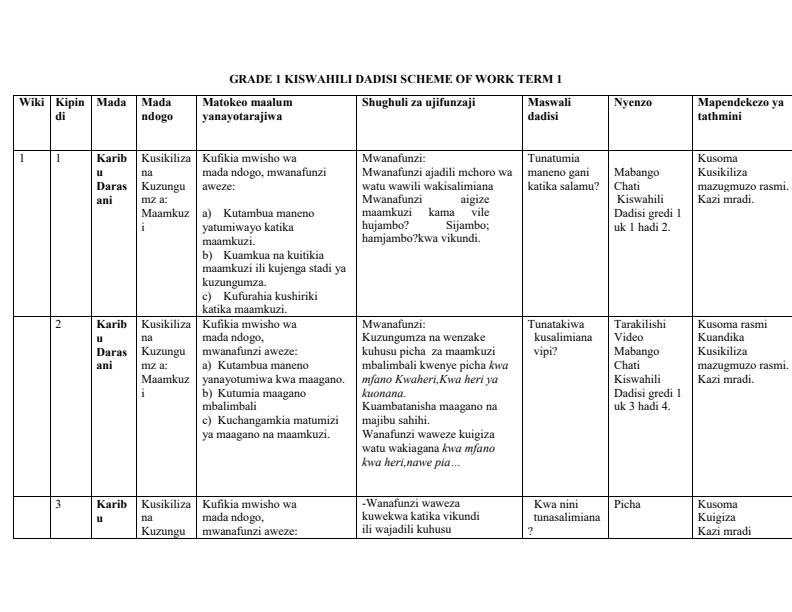 Grade-1-Kiswahili-Dadisi-Schemes-of-Work-Term-1_9768_0.jpg