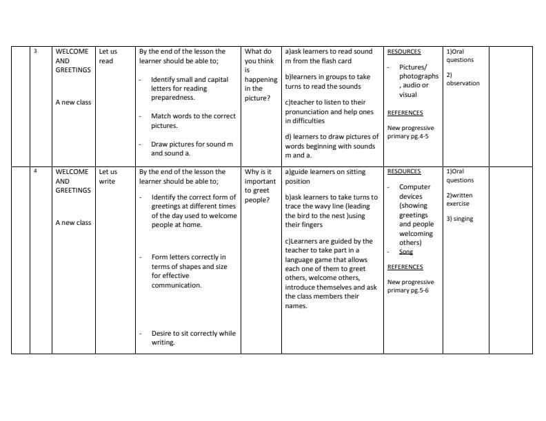 Grade-1-New-Progressive-English-Schemes-of-Work-Term-1_10155_1.jpg