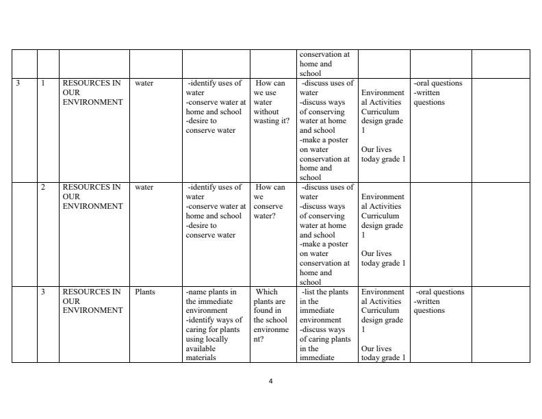 Grade-1-Rationalized-Environmental-Activities-Schemes-of-Work-Term-3_12738_3.jpg