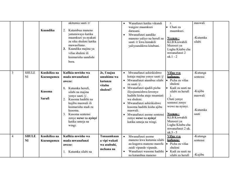 Grade-2-Kiswahili-Activities-Schemes-of-Work-Term-1--KLB_6813_1.jpg