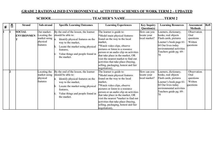 Grade-2-Rationalised-Environmental-Activities-Schemes-of-Work-Term-2-Updated_16007_0.jpg