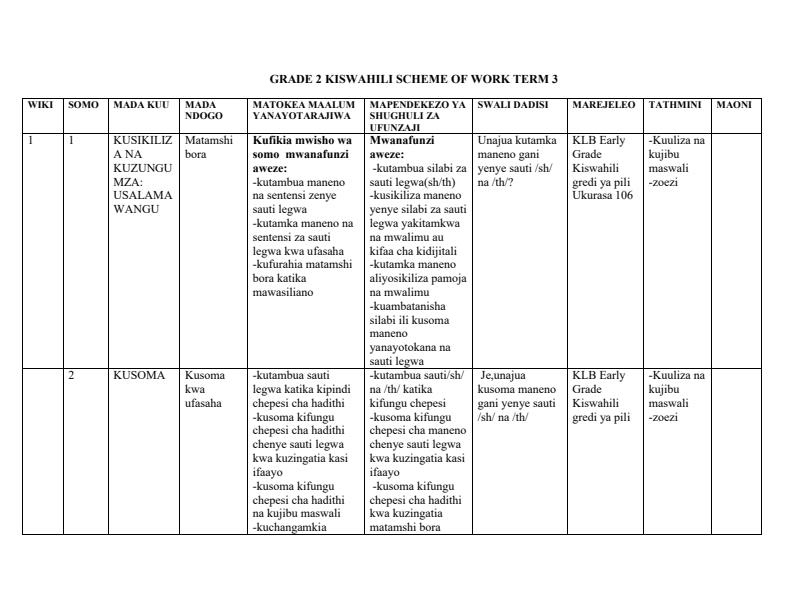 Grade-2-Rationalised-Kiswahili-Schemes-of-Work-Term-3--KLB-Early-Grade_1893_0.jpg