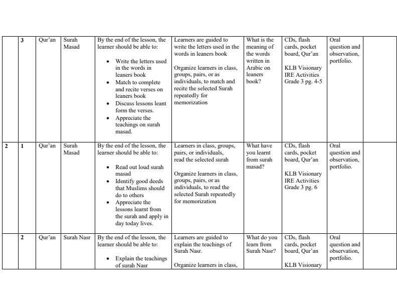 Grade-3-IRE-Scheme-of-Work-Term-1_17963_1.jpg