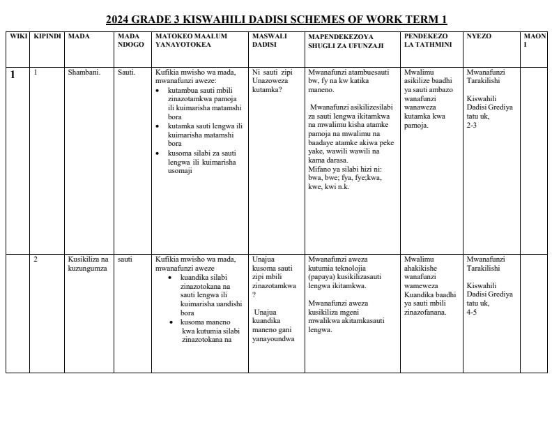 Grade-3-Kiswahili-Dadisi-Schemes-of-Work-Term-1_9807_0.jpg