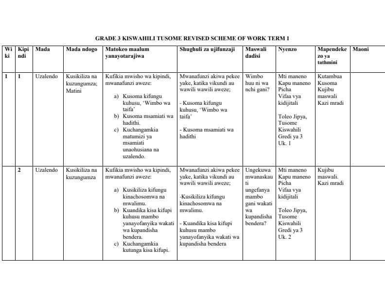 Grade-3-Kiswahili-Schemes-of-Work-Term-1--Tusome-Revised_2738_0.jpg