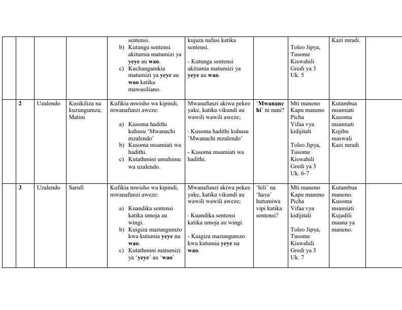 Grade-3-Kiswahili-Schemes-of-Work-Term-1--Tusome-Revised_2738_2.jpg