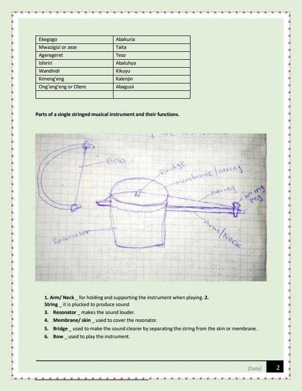 Grade-3-Rationalized-Creative-Arts-Notes-Term-1-2-and-3_17959_1.jpg