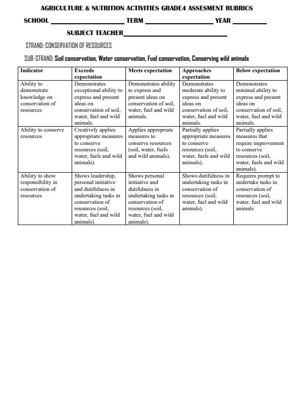 Grade-4-Agriculture-and-Nutrition-Progress-Record-Rubric_16606_0.jpg