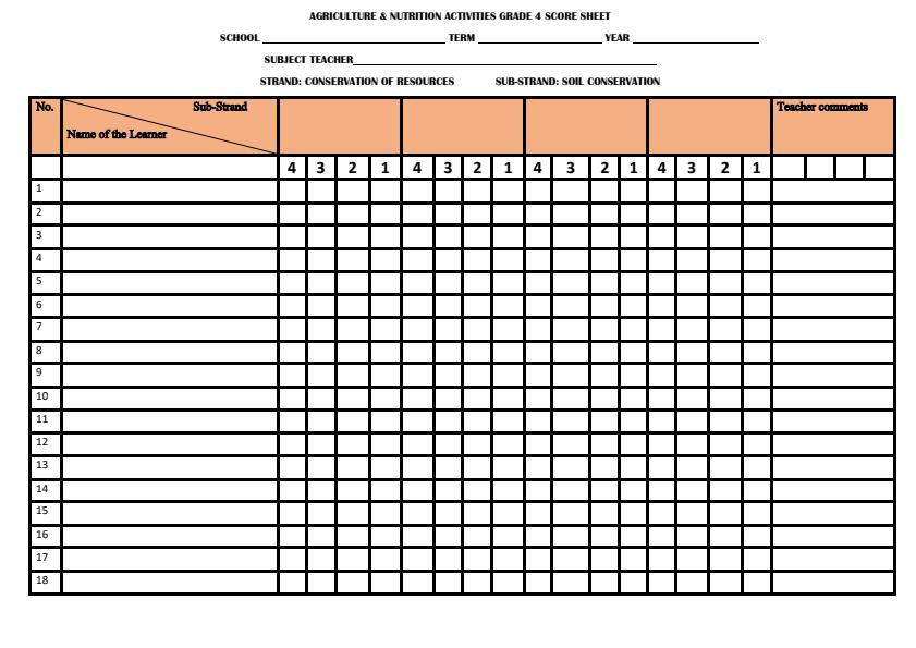 Grade-4-Agriculture-and-Nutrition-Progress-Record-Rubric_16606_1.jpg