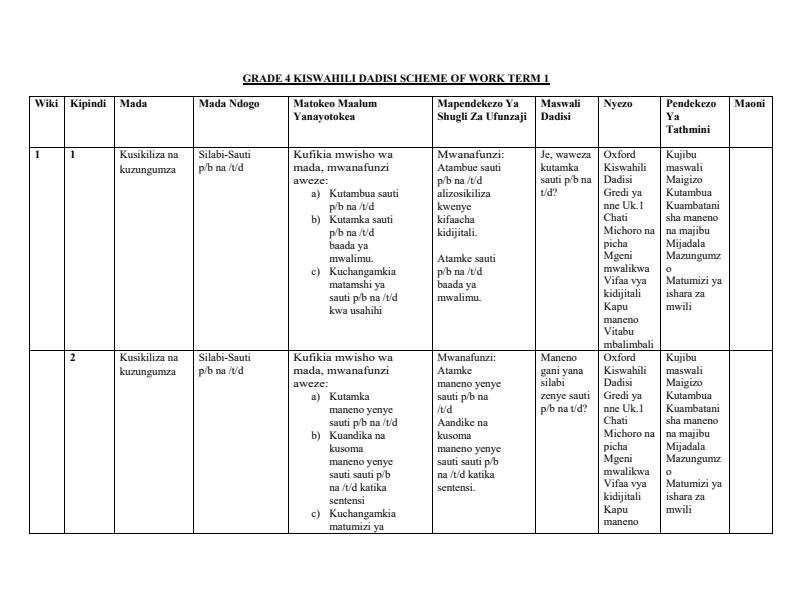 Grade-4-Kiswahili-Dadisi-Scheme-of-Work-Term-1_12519_0.jpg