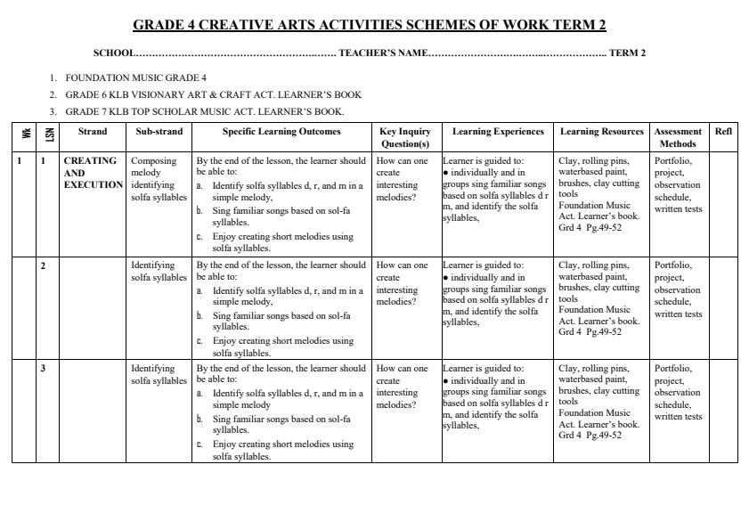 Grade-4-Rationalised-Creative-Arts-Schemes-of-Work-Term-2-Updated_15877_0.jpg