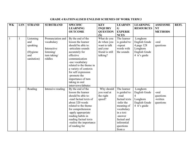 Grade-4-Rationalised-English-Schemes-of-Work-Term-3--Longhorn_4466_0.jpg