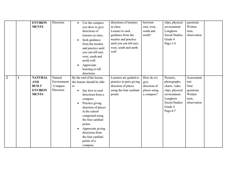 Grade-4-Rationalized-Social-Studies-CBC-Schemes-of-Work-Term-1--Longhorn_12524_1.jpg