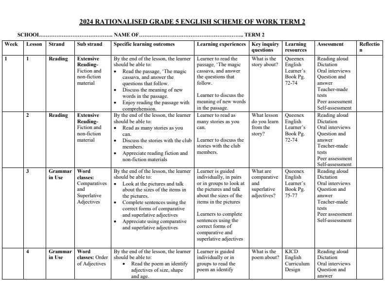 Grade-5-Rationalized-English-Schemes-of-Work-Term-2--Queenex_15774_0.jpg