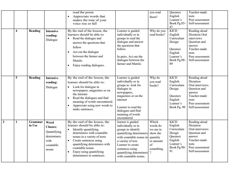 Grade-5-Rationalized-English-Schemes-of-Work-Term-2--Queenex_15774_2.jpg