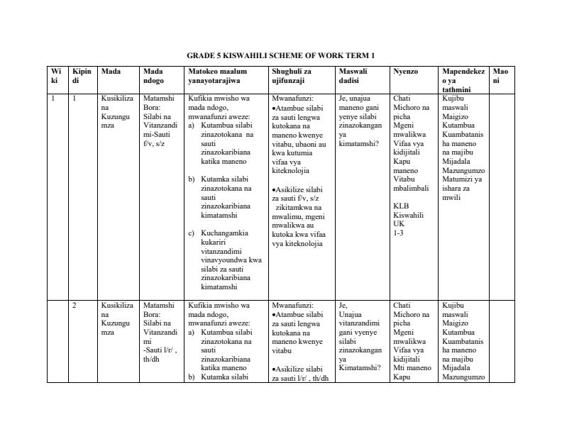 Grade-5-Rationalized-Kiswahili-Schemes-of-Work-Term-1--KLB-Visionary_9510_0.jpg