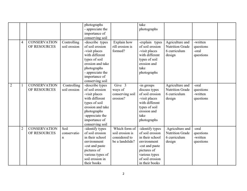 Grade-6-Rationalized-Agriculture-and-Nutrition-Schemes-of-Work-Term-1_15469_1.jpg