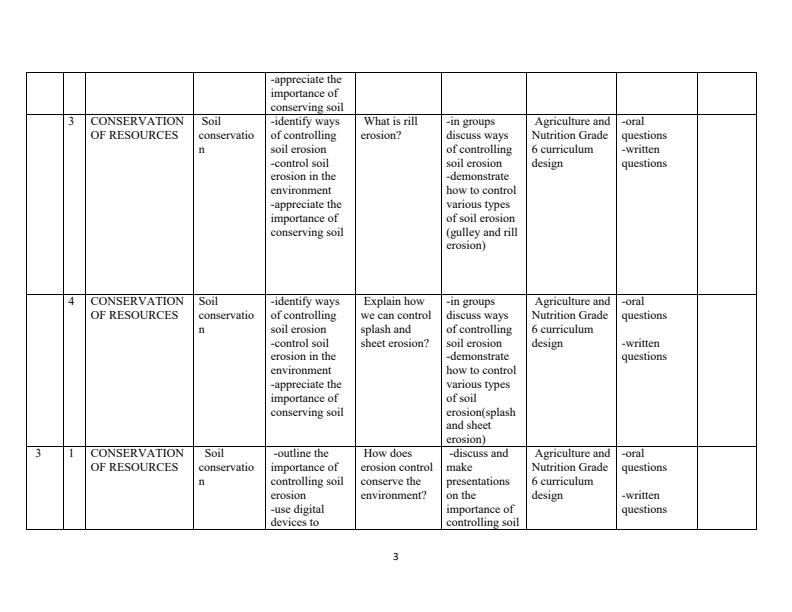 Grade-6-Rationalized-Agriculture-and-Nutrition-Schemes-of-Work-Term-1_15469_2.jpg