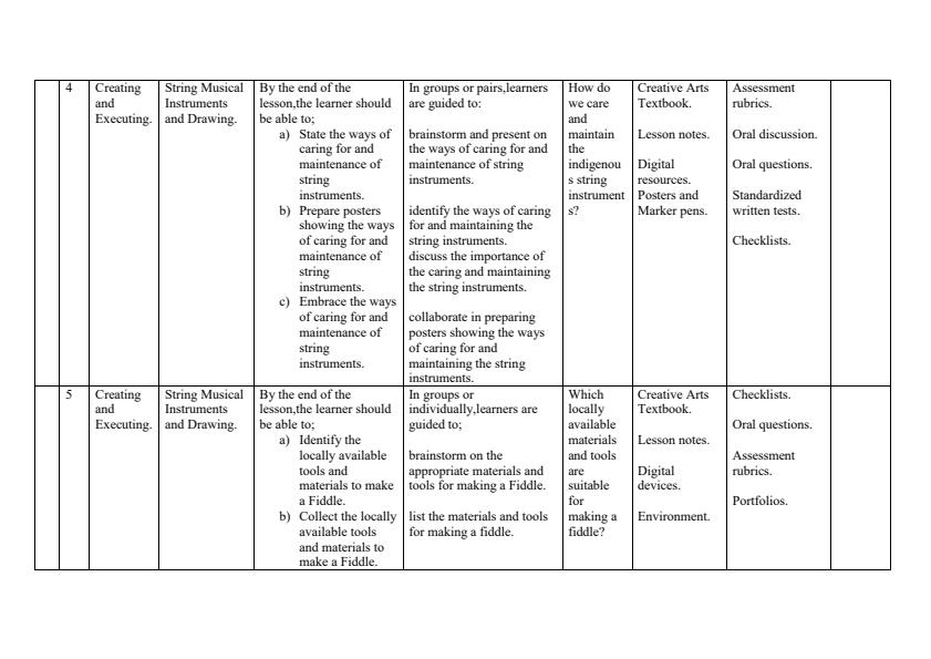 Grade-6-Rationalized-Creative-Arts-Schemes-of-Work-Term-1_15472_2.jpg