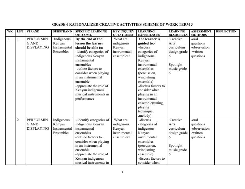 Grade-6-Rationalized-Creative-Arts-Schemes-of-Work-Term-3_12312_0.jpg