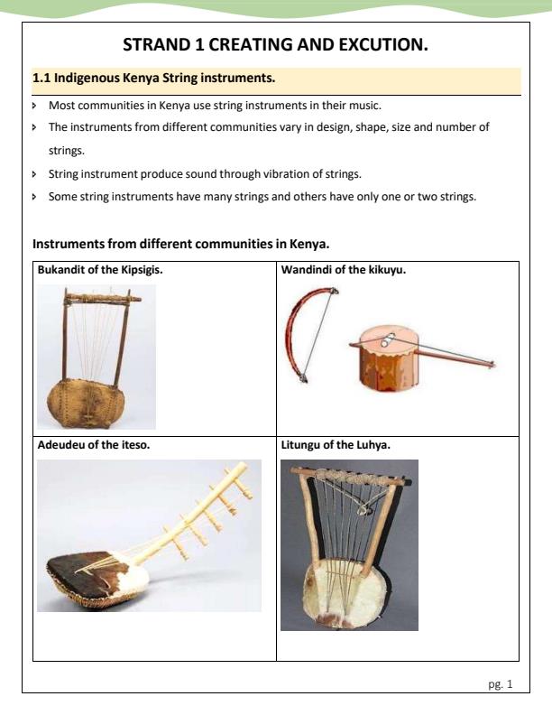 Grade-6-Rationalized-Creative-Arts-and-Sports-Lesson-Notes_15739_1.jpg