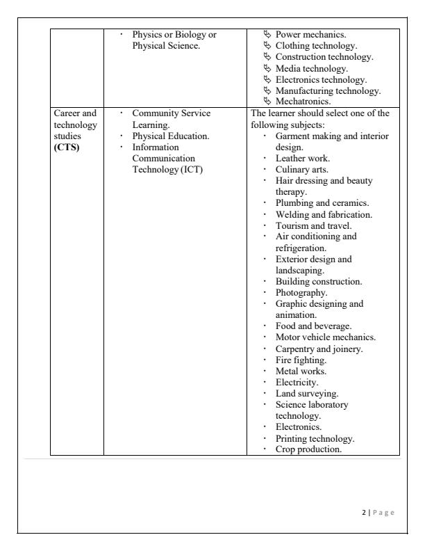 Grade-7-Integrated-Science-Notes-Term-1-2-and-3_13159_2.jpg