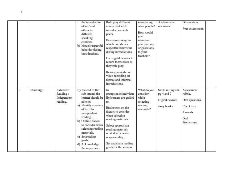 Grade-7-Rationalized-English-Schemes-of-Work-Term-1--Skills-in-English_15385_1.jpg