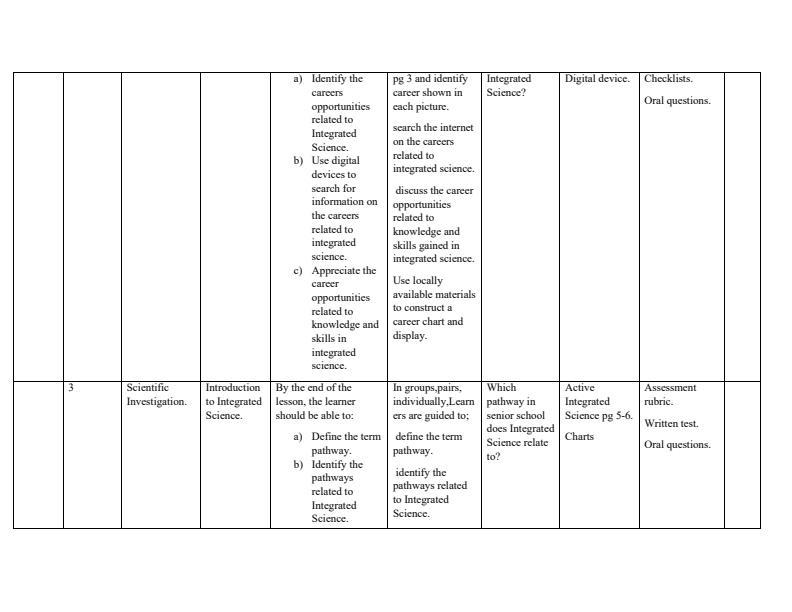 Grade-7-Rationalized-Integrated-Science-Schemes-of-Work-Term-1--Active-Integrated-Science_15224_1.jpg