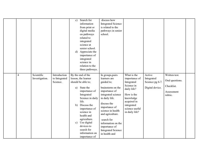 Grade-7-Rationalized-Integrated-Science-Schemes-of-Work-Term-1--Active-Integrated-Science_15224_2.jpg