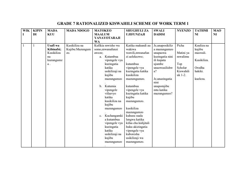 Grade-7-Rationalized-Kiswahili-Schemes-of-Work-Term-1--KLB-Top-scholar_12883_0.jpg