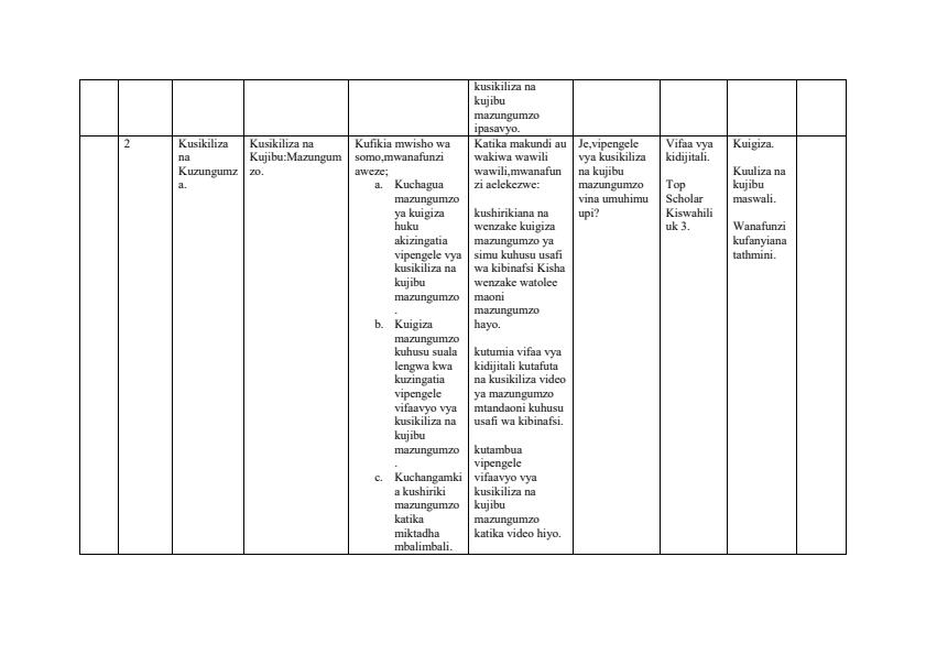 Grade-7-Rationalized-Kiswahili-Schemes-of-Work-Term-1--KLB-Top-scholar_12883_1.jpg