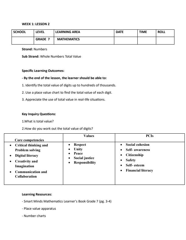 Grade-7-Rationalized-Mathematics-Lesson-Plans-Term-1_17200_3.jpg