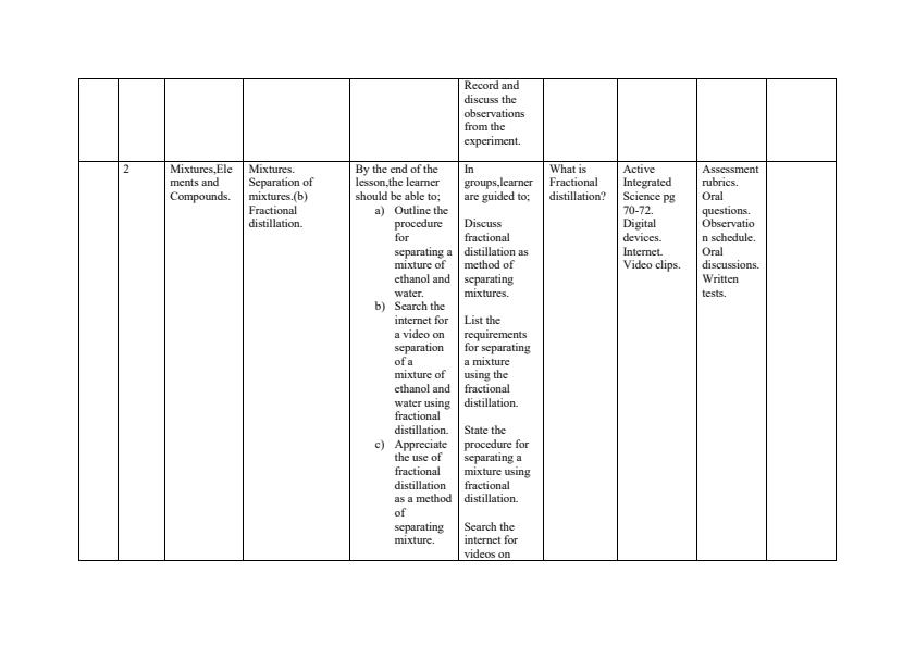 Grade-7-Term-2-Rationalized-Integrated-Science-Schemes-of-Work_15930_1.jpg