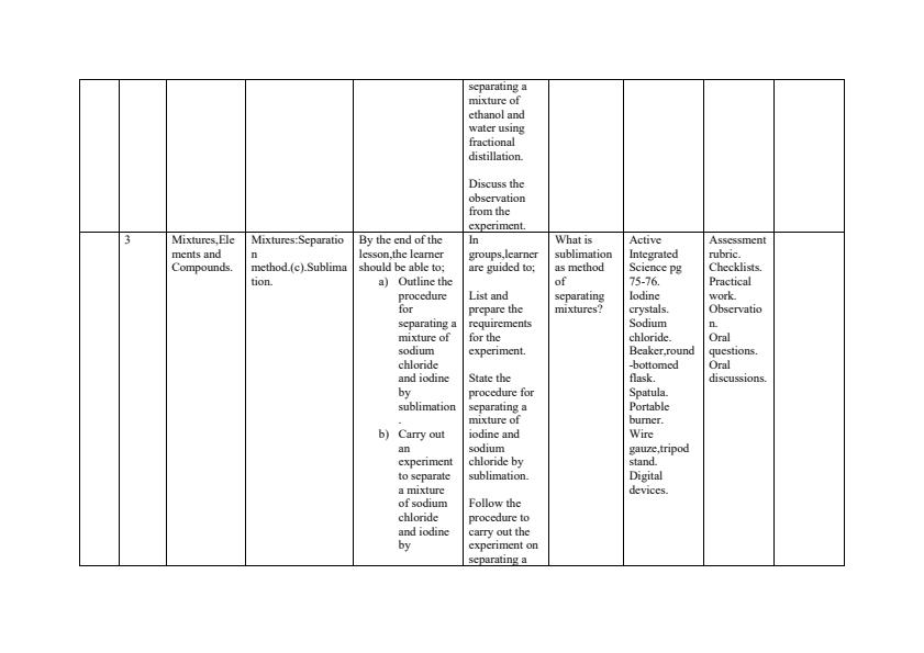 Grade-7-Term-2-Rationalized-Integrated-Science-Schemes-of-Work_15930_2.jpg